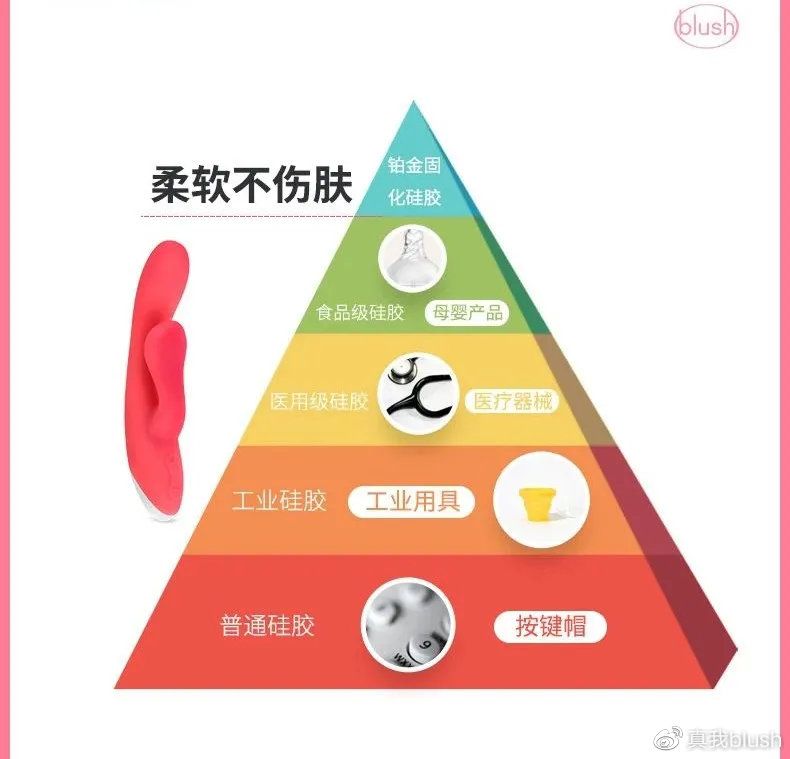 趣玩具的材质与健康吗？不朽情缘MG你关注过情(图6)